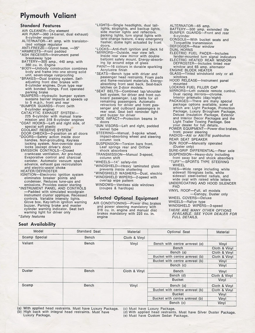 n_1976 Plymouth Valiant (Cdn)-04.jpg